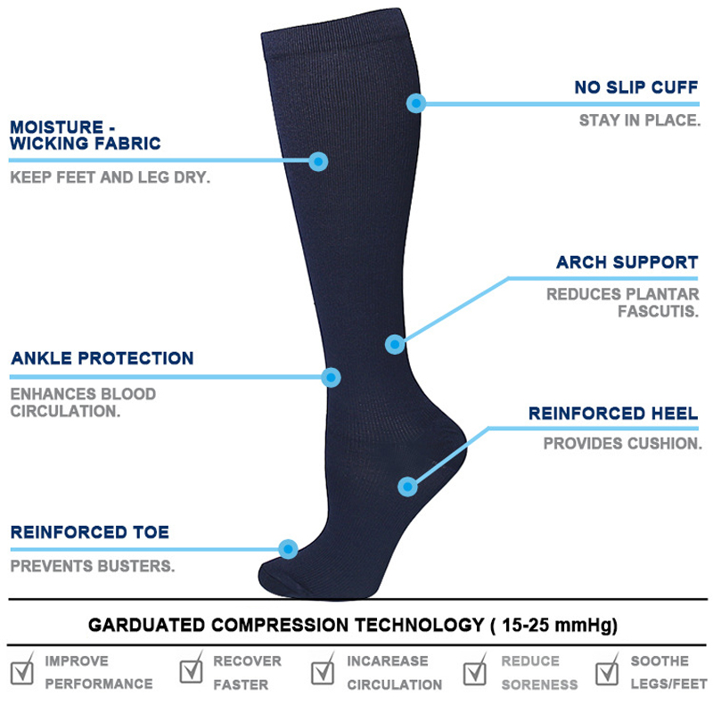 Unisex Anti-Fatigue Compressio - Compression Sock Medical บทวิจารณ์และราคา