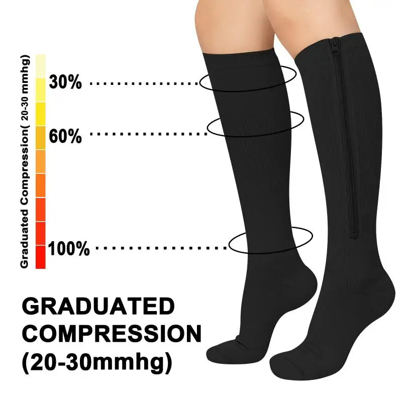 1 Pair Medical Zipper Compress - Compression Sock Medical บทวิจารณ์และราคา