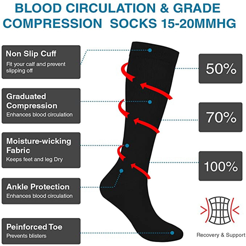 S-XXL Compression Socks Men Wo - Compression Sock Medical บทวิจารณ์และราคา