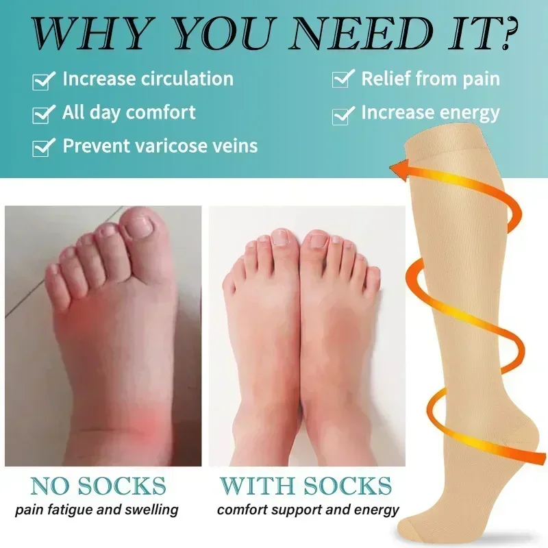 1 Pair Women's & Men's Compres - Compression Sleeve Calf บทวิจารณ์และราคา